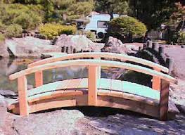 Place 1 2x6 every 12 all the way along the arc of the ramp. Cedar Wood Garden Bridge