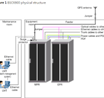 HUAWEI DPUa WP11DPUa 03051120 Data Processing Unit REV:a for ...