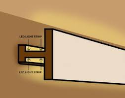 Diy tray ceiling, ceiling you know youve hit a darker color than it. How To Install Led Cove Lighting Super Bright Leds
