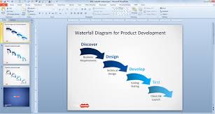 free waterfall diagram for powerpoint free powerpoint