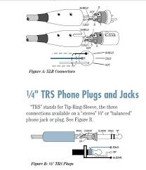 Xlr to 14 trs connector wired for balanced mono the usual way to connect a 3 pin xlr to a 14 trs aka stereo jack plug is to use the following pin allocation. Diagram 1 4 Quot Trs Wiring Diagram Full Version Hd Quality Wiring Diagram Diagramman Prolococusanese It