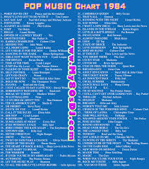 Top 40 Pop Chart 1984 Top 40 Charts Music Charts Top 40