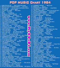 top 40 pop chart 1984 top 40 charts music charts top 40