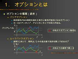 ルックバックオプションとは 合成ポジション ストラドルとは（合成ポジション） ストラングルとは（合成ポジション） プロテクティブ・プットとは（合成ポジション） カバード・コールとは（合成ポジション） カバード・コールと先物の売り ç‰¹åˆ¥è¬›ç¾© Ii C è¨ˆç®—ãƒ•ã‚¡ã‚¤ãƒŠãƒ³ã‚¹ã®åŸºç¤Ž 2009 å¹´ 10 æœˆ 21 æ—¥ å±±æœ¬æœ‰ä½œ Ppt Download