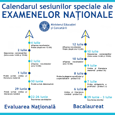 Este pentru prima dată în ultimii ani când evaluarea națională este poziționată la finalul lunii, în penultima săptămână din iunie calendar evaluare națională 2021: Evaluare Nationala