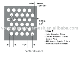 Sheet Metal Sheet Sizes Bronervspacquiaoi Co