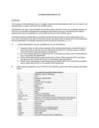 Brief introduction to automated external defibrillator (aed). Accepted Abbreviations List Purpose The Purpose Of The