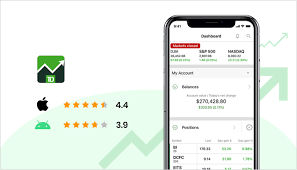 Change the frequency of receiving your email alerts. Tradestation Strategy Alerts Best App For Stock Market Alerts Monteiro