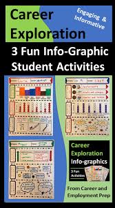 Career Exploration Activity In 2020 Career Exploration Activities Career Exploration Explorers Activities
