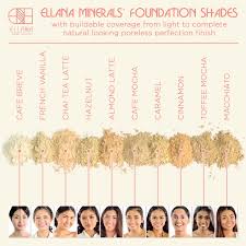 Mineral makeup has undoubtedly found its way into the makeup kits of women. Ellana Minerals Got You Covered Ellana Mineral Cosmetics Facebook