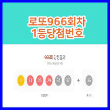 로또 추첨방송 로또904회당첨번호 로또랩 황금손 forecast 4 week 13 2020. Ipmvvmopxxecfm