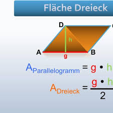 Um die fläche eines dreiecks zu berechnen, benötigst du die höhe, die der abstand von einer seite. Grips Mathe 18 Flacheninhalt Dreiecke Und Vielecke Grips Mathe Grips Br De