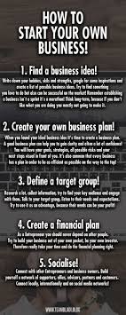 Your Own Business In 6 Easy Steps Why Do You Want To Start A Business What S Your Business Idea Do You H Business Business Quotes Starting Your Own Business
