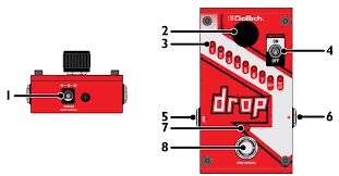 Newbie Has Questions About Pedal Board Signal Chain (Effects Loop) | The  Gear Page