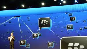 Bbm 2.0 brings new features such as direct voice calling, bbm channels, dropbox support and additional emoticons. Bbm To Come To Apple And Android Devices In App Form This Summer Trusted Reviews