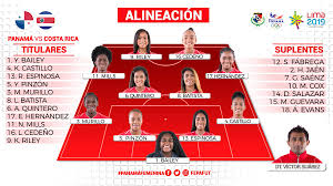 Guillermo ochoa, uriel antuna, edson álvarez, héctor moreno, gerardo arteaga, diego lainez, héctor herrera, andrés guardado, hirving lozano y henry martín. Alineacion Mexico Vs Costa Rica Femenil Seleccion Femenina Costa Rica Alineacion La Posible Alineacion De Costa Rica Para Enfrentar A Mexico La Seleccion Dirigida Por Gustavo Matosas Buscara Dar La