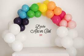 Avec notre kit, vous allez enfin pouvoir réaliser une magnifique arche de ballon pour votre événement ! Arche Ballon Arc En Ciel Tuto Diy Blog Sweet Party Day