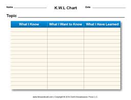 blank kwl chart template printable graphic organizer pdfs