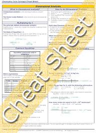 Chemistry Dimensional Analysis Lamasa Jasonkellyphoto Co