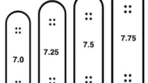 Skateboard Size Chart Deck Truck Wheel And More Best