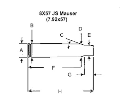 8x57js mauser