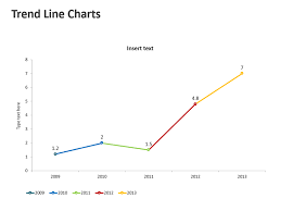 trend line charts powerpoint graphics