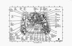 It's important to carefully check the trims of the vehicle you're interested in to make sure that you're getting the features you want, or that you're not overpaying for engine. Xn 2923 Ford Ranger Engine Diagram On 2000 Ford Explorer Pcm Wiring Diagram Download Diagram