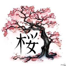 As cherry trees can be quite large, it is important is to choose a location large enough to accommodate the variety you choose. Drawing Cherry Blossom Tree Template Google Search Yaponskie Cvety Khmerskaya Tatu Tatuirovki