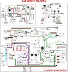 Car Wiring Diagram In 2020 Electrical Diagram Electrical Wiring Diagram Automotive Electrical