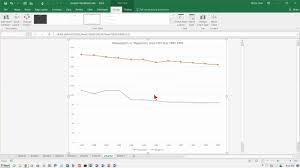 excel 2016 creating a line chart