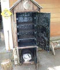 Pin On House