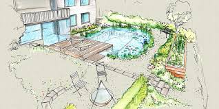 Gartenplanung Dessin