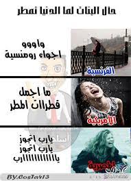 بها الاشخاص على الفيسبوك او سؤالها تغير من. Ø§Ù„ØµÙˆØ± Ø§Ù„Ù…Ø¶Ø­ÙƒØ© Ø¹Ù„Ù‰ Ø§Ù„ÙÙŠØ³ Ø¨ÙˆÙƒ
