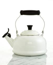 Pin On Tea Love