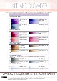 All Posts Colour Combos Kit And Clowder Noir Color