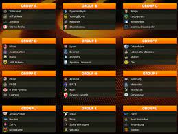Arsenal Europa League Group 2018
