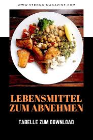 Einfach auf den link klicken und die jeweilige version downloaden: Lebensmittel Zum Abnehmen Die Grosse Tabelle
