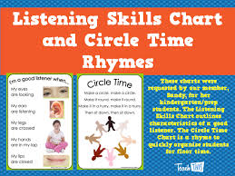 Listening Skills Chart And Circle Time Rhymes Teacher