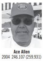 It is with great sadness that we inform you of the passing of Ace Allen.  Ace joined the club in 2004 with a record speed of 246.107 and then updated  to 259.931.