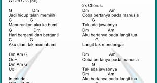 Download lagu musafir di aidilfitri c jibeng mp3 dan mp4 video dengan kualitas terbaik. Langit Tak Mendengar Chord Chord Walls