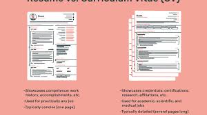 the difference between a resume and a