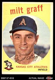 Milton Edward Graff (1930-2005)