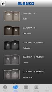 Fresh Decoration Blanco Sink Colors Chart Ideas Lovely
