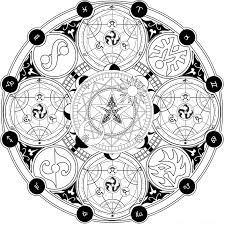 A Magic Circle By Yukishiro Yue Magiccircle A Magic Circle By Yukishiro Yue Magic Symbols Magic Circle Transmutation Circle