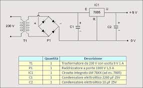 Il dispositivo è dotato di un cavo di 105 centimetri con alla estremità un connettore 2.1/5.5 mm (+ al centro) con angolazione 90 gradi e nucleo di ferrite. Come Costruire Un Alimentatore Stabilizzato Esperimentanda