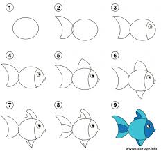 Hey, voilà une petite chaîne sur l'art, chaîne secondaire de chadessin :) Coloriage Dessiner Un Poisson Dessin Facile Jecolorie Com