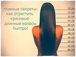 что надо делать чтобы волосы были длинными и густыми Kak Otrastit Dlinnye Volosy Bystro Dlinnye Volosy Bystro Otrastit Dlinnye Volosy Volosy