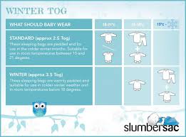 Take A Look At Our Winter Tog Chart To Check What Your Baby