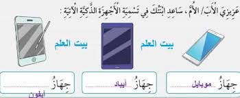 عزيزي الاب الام ساعد ابنتك في تسمية الاجهزة الذكية الاتية بيت العلم
