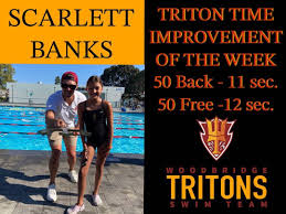 Profile for Woodbridge Tritons Swim Team